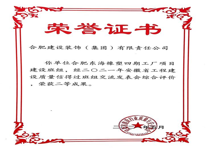 东海像塑四期 安徽工程建设质量信得过班组交流揭晓会综合评价二等奖