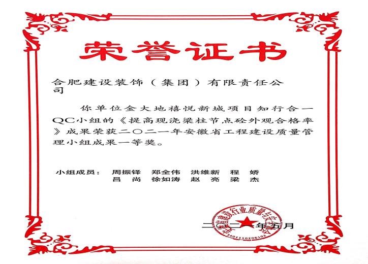 资质声誉