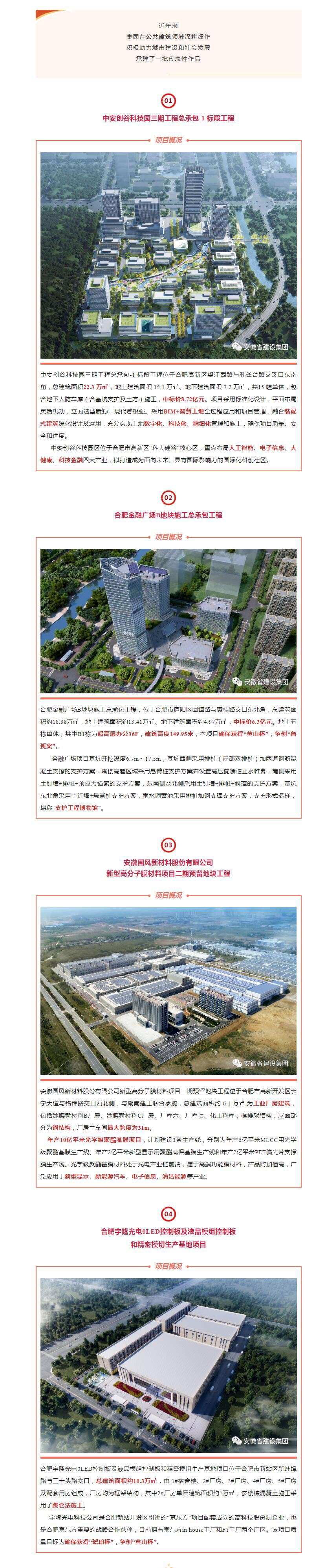 「品·鉴」实干笃行 擘画公建领域“新手刺”-集团公建重点项目巡礼（二）