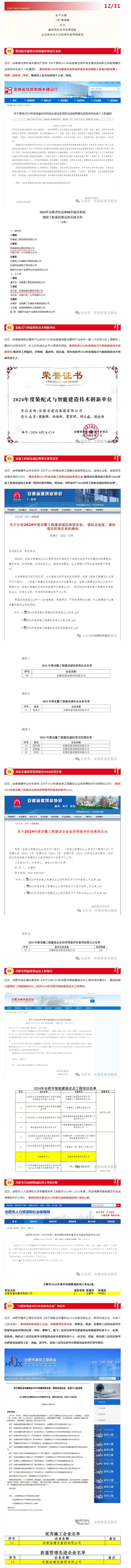 匠心致远 载誉而行丨集团连获多项声誉奖项