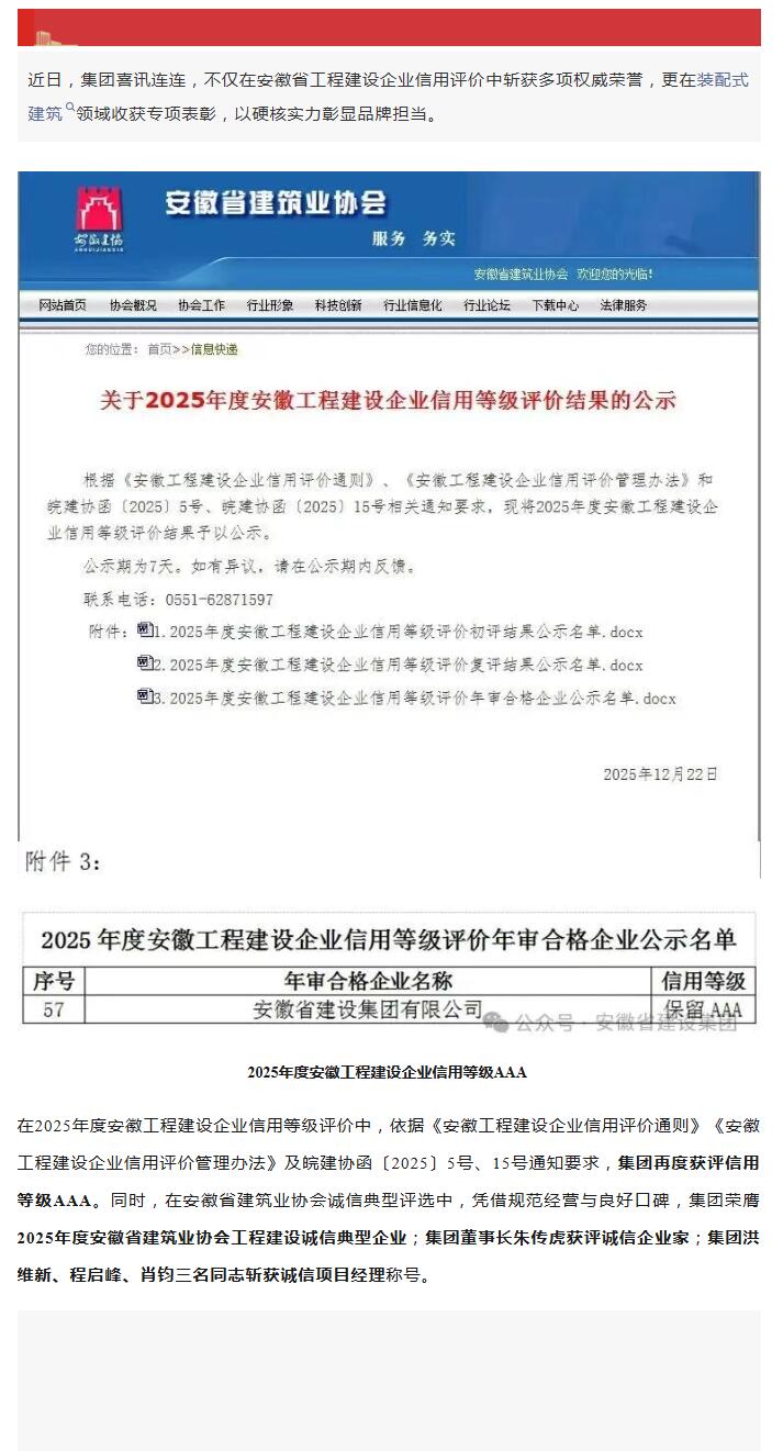 集团揽获省级信用声誉和装配式修建专项表扬